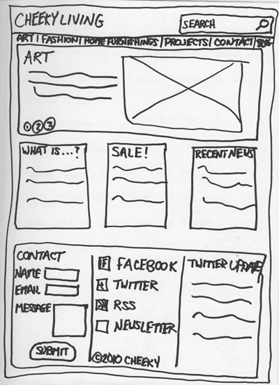 draw websites how to define what my website needs to do part ii draw websites how to define what my website needs to do part ii