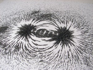 Magnetic Content
